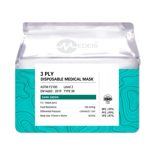 Disposable Medical Mask Dark Green 50pcs